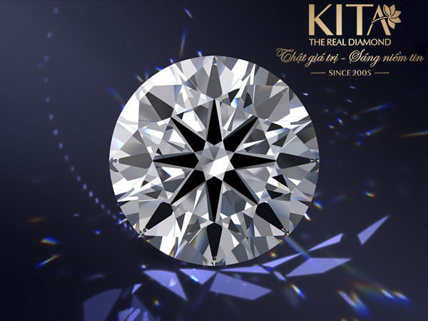 kim cương nhân tạo là gì